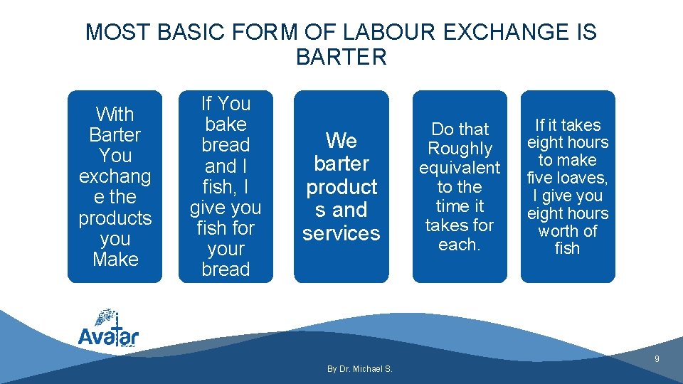 MOST BASIC FORM OF LABOUR EXCHANGE IS BARTER With Barter You exchang e the