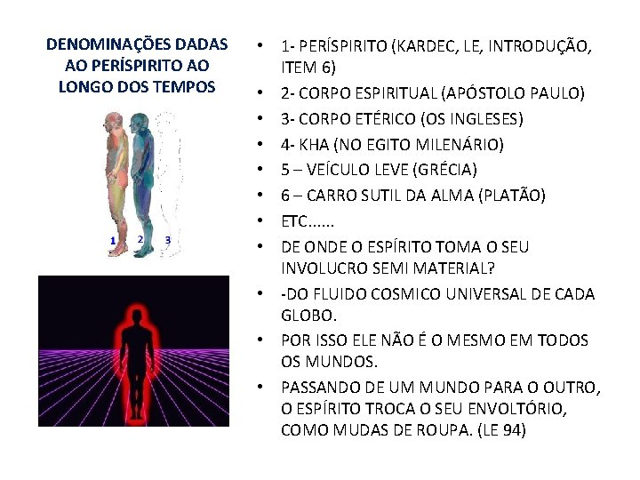 DENOMINAÇÕES DADAS AO PERÍSPIRITO AO LONGO DOS TEMPOS • 1 - PERÍSPIRITO (KARDEC, LE,