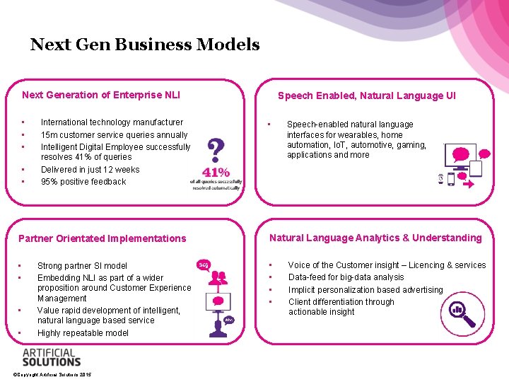 Next Gen Business Models Next Generation of Enterprise NLI • • • International technology Next Gen Business Models Next Generation of Enterprise NLI • • • International technology