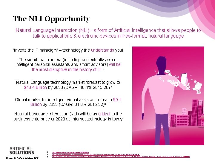 The NLI Opportunity Natural Language Interaction (NLI) - a form of Artificial Intelligence that The NLI Opportunity Natural Language Interaction (NLI) - a form of Artificial Intelligence that