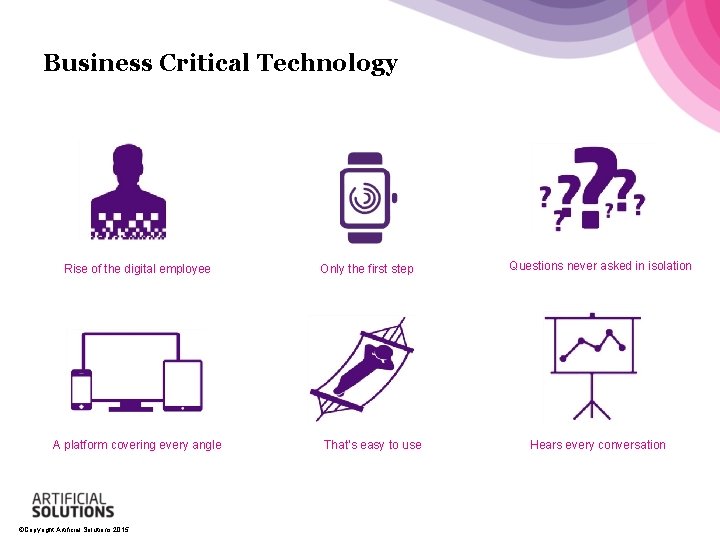 Business Critical Technology Rise of the digital employee A platform covering every angle ©Copyright Business Critical Technology Rise of the digital employee A platform covering every angle ©Copyright