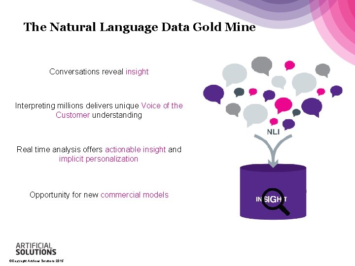 The Natural Language Data Gold Mine Conversations reveal insight Interpreting millions delivers unique Voice The Natural Language Data Gold Mine Conversations reveal insight Interpreting millions delivers unique Voice