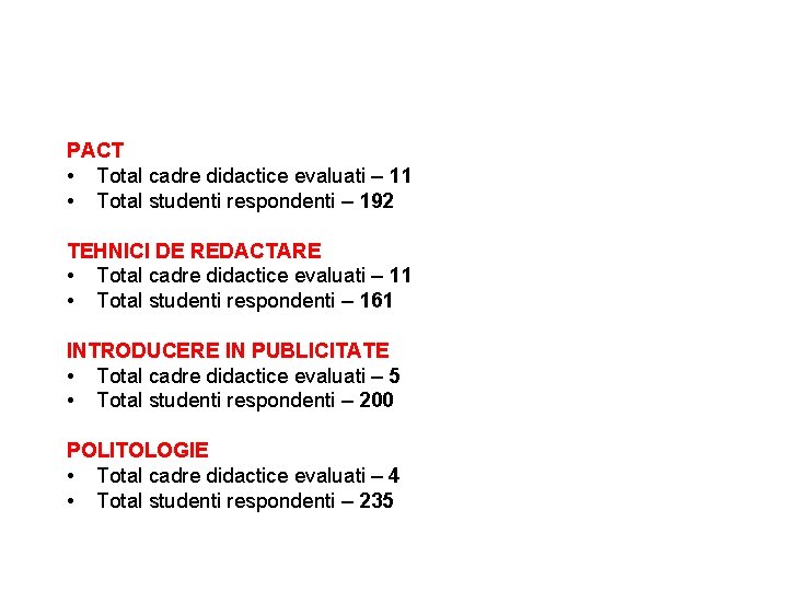 PACT • Total cadre didactice evaluati – 11 • Total studenti respondenti – 192