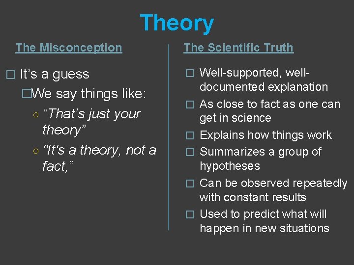 Theory The Misconception � It’s a guess �We say things like: ○ “That’s just