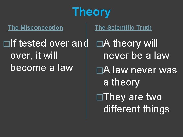 Theory The Misconception �If The Scientific Truth tested over and �A theory will over,