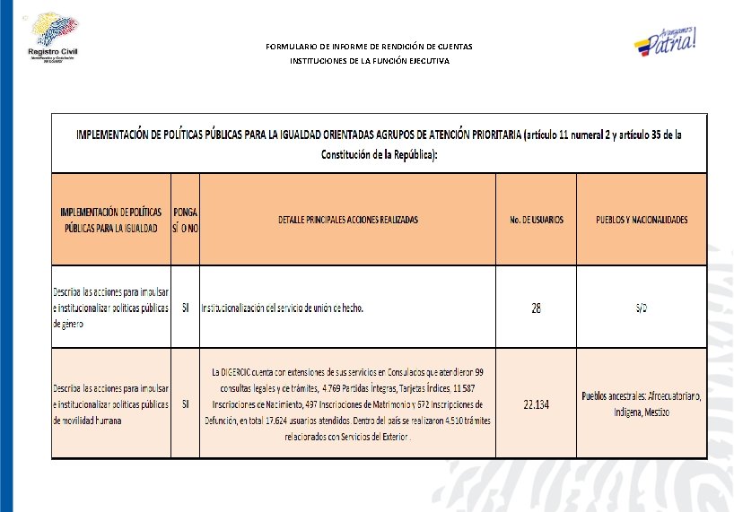 FORMULARIO DE INFORME DE RENDICIÓN DE CUENTAS INSTITUCIONES DE LA FUNCIÓN EJECUTIVA 