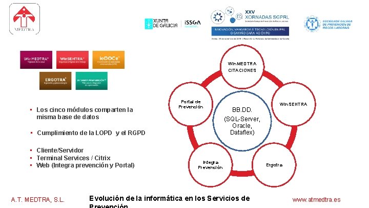 software para los servicios de prevención Win. MEDTRA CITACIONES • Los cinco módulos comparten