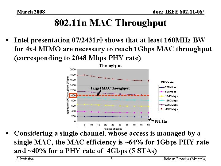 March 2008 doc. : IEEE 802. 11 -08/ 802. 11 n MAC Throughput •