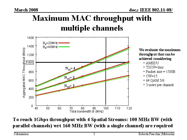 March 2008 doc. : IEEE 802. 11 -08/ Maximum MAC throughput with multiple channels