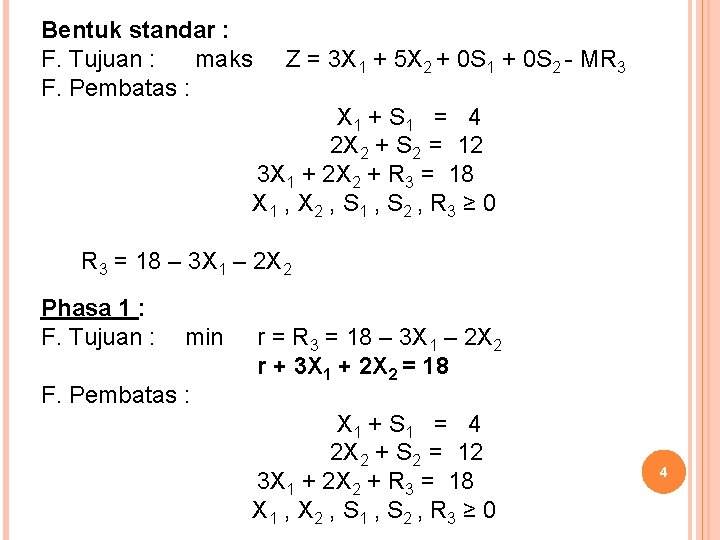 Bentuk standar : F. Tujuan : maks F. Pembatas : Z = 3 X