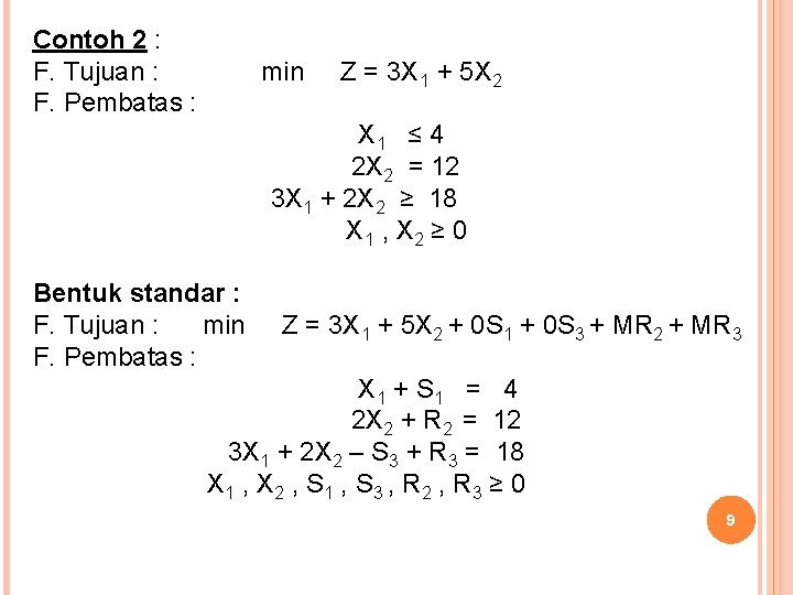 Contoh 2 : F. Tujuan : F. Pembatas : min Z = 3 X