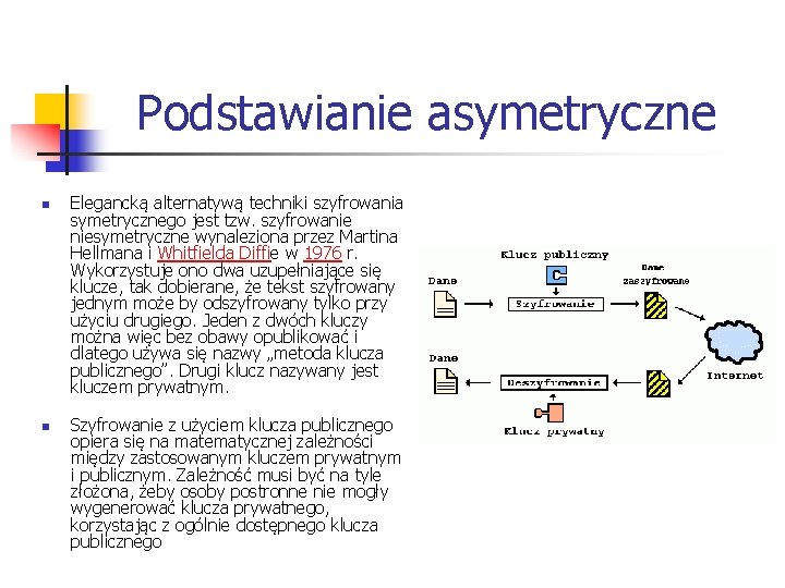  Podstawianie asymetryczne n n Elegancką alternatywą techniki szyfrowania symetrycznego jest tzw. szyfrowanie niesymetryczne