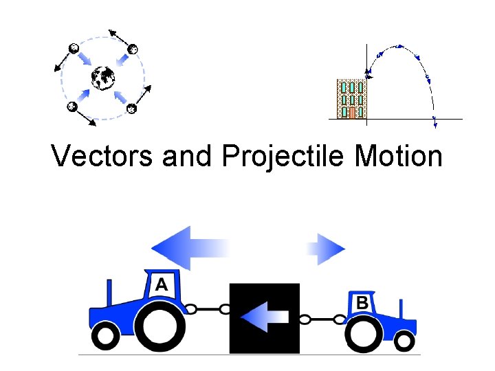 Vectors and Projectile Motion 