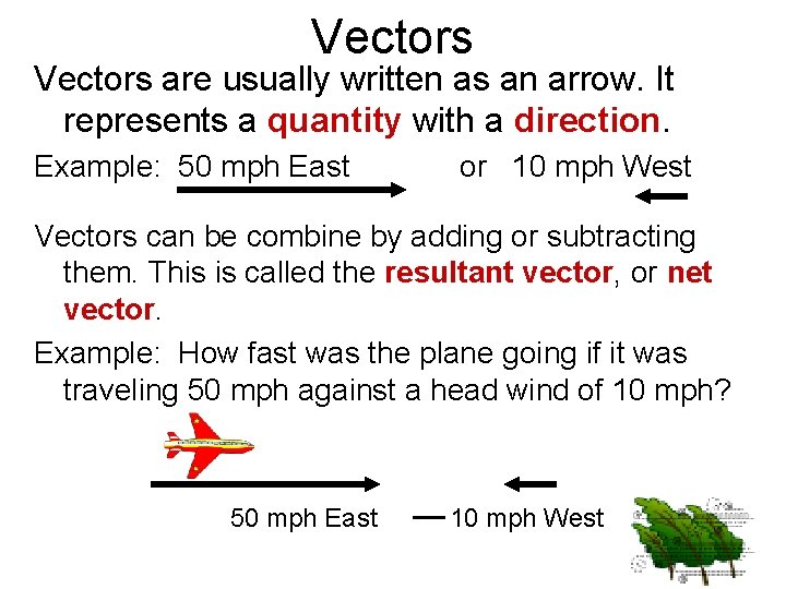 Vectors are usually written as an arrow. It represents a quantity with a direction.