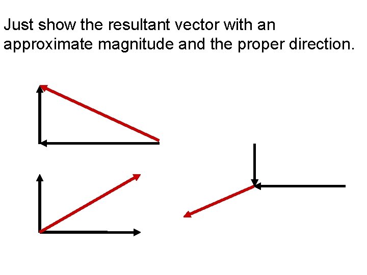 Just show the resultant vector with an approximate magnitude and the proper direction. 