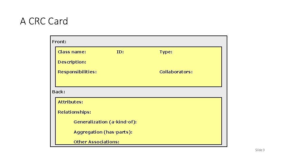 A CRC Card Front: Class name: ID: Type: Description: Responsibilities: Collaborators: Back: Attributes: Relationships: