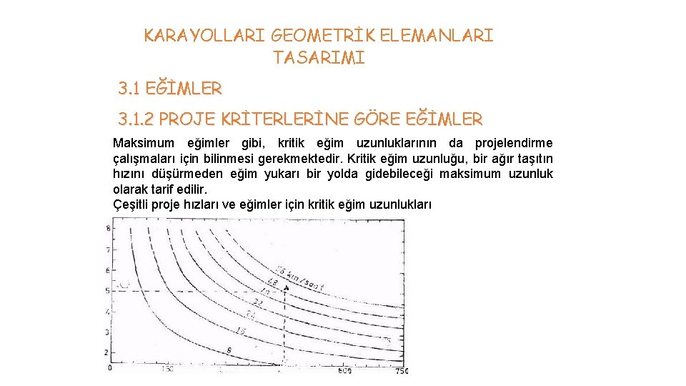 KARAYOLLARI GEOMETRİK ELEMANLARI TASARIMI 3. 1 EĞİMLER 3. 1. 2 PROJE KRİTERLERİNE GÖRE EĞİMLER