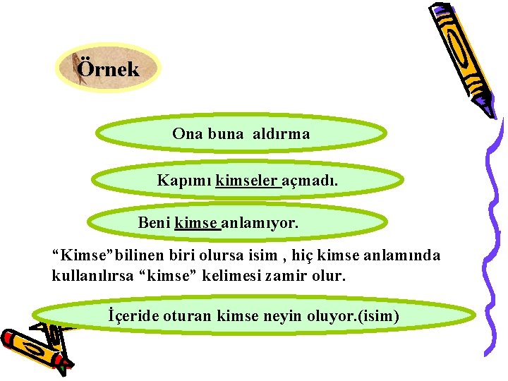 Örnek Ona buna aldırma Kapımı kimseler açmadı. Beni kimse anlamıyor. “Kimse”bilinen biri olursa isim