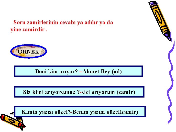 Soru zamirlerinin cevabı ya addır ya da yine zamirdir. ÖRNEK Beni kim arıyor? –Ahmet