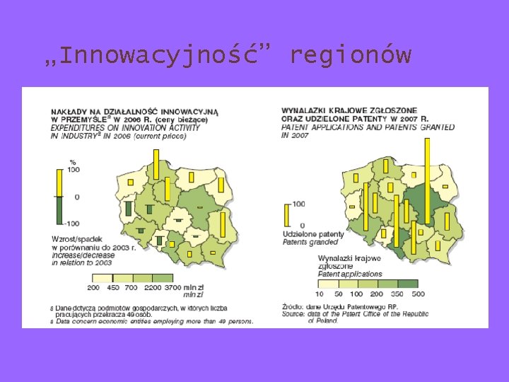 „Innowacyjność” regionów „Innowacyjność” regionów
