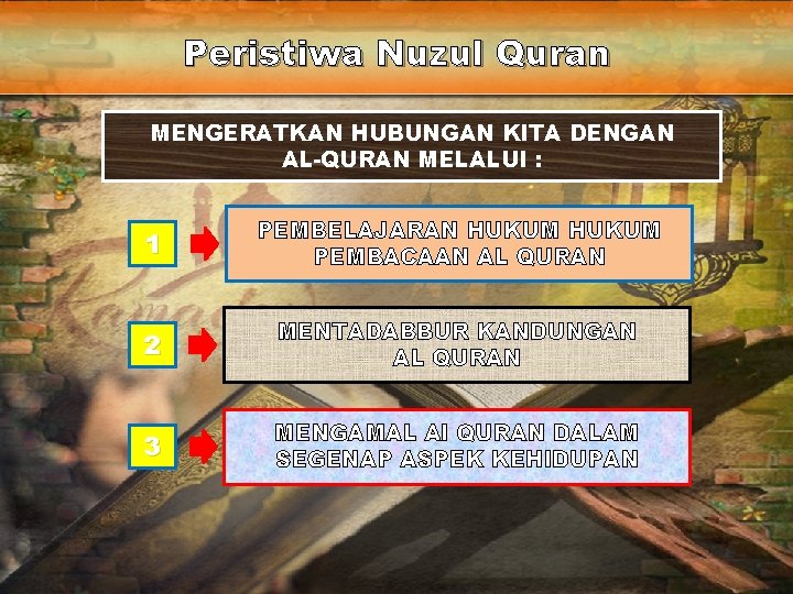 Peristiwa Nuzul Quran MENGERATKAN HUBUNGAN KITA DENGAN AL-QURAN MELALUI : 1 PEMBELAJARAN HUKUM PEMBACAAN Peristiwa Nuzul Quran MENGERATKAN HUBUNGAN KITA DENGAN AL-QURAN MELALUI : 1 PEMBELAJARAN HUKUM PEMBACAAN