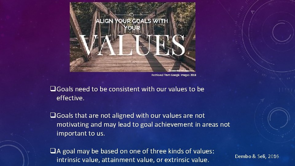 Retrieved from Google Images 2018 q. Goals need to be consistent with our values