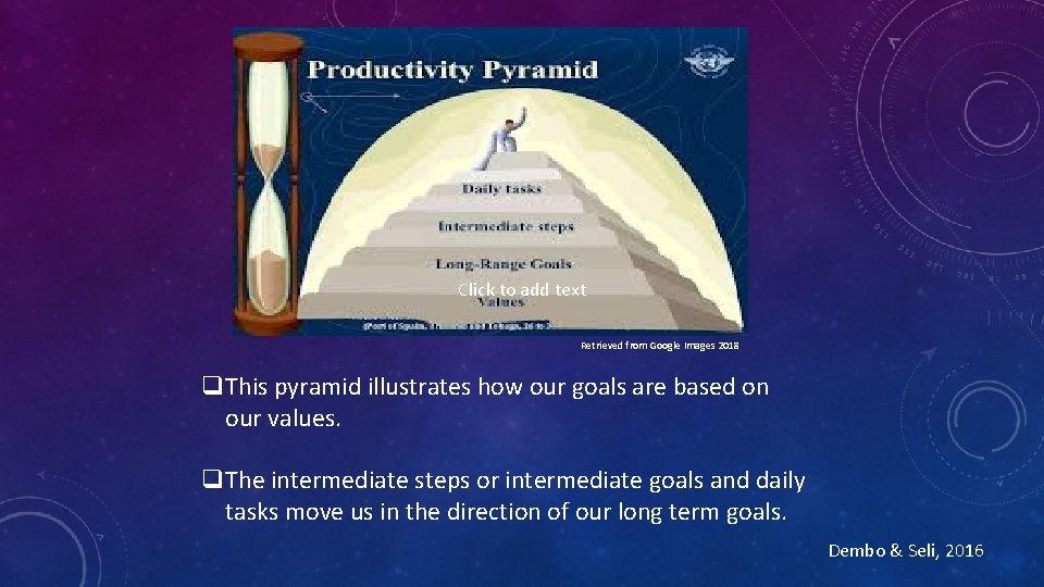 Click to add text Retrieved from Google Images 2018 q. This pyramid illustrates how