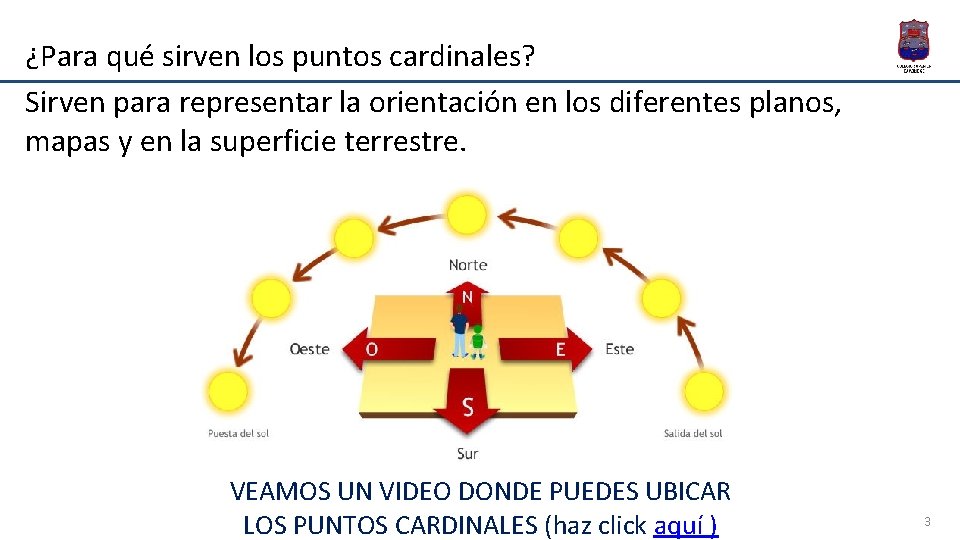 ¿Para qué sirven los puntos cardinales? Sirven para representar la orientación en los diferentes
