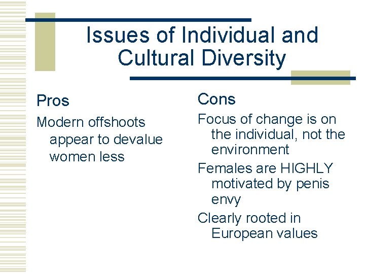 Issues of Individual and Cultural Diversity Pros Cons Modern offshoots appear to devalue women