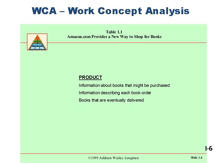 WCA – Work Concept Analysis I-6 