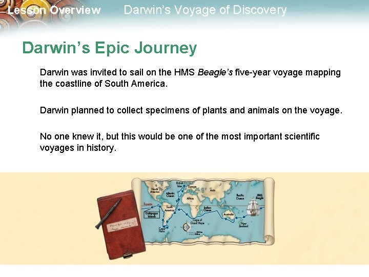 Lesson Overview Darwin’s Voyage of Discovery Darwin’s Epic Journey Darwin was invited to sail