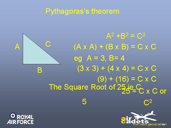 Pythagoras’s theorem A A 2 +B 2 = C 2 C (A x A)