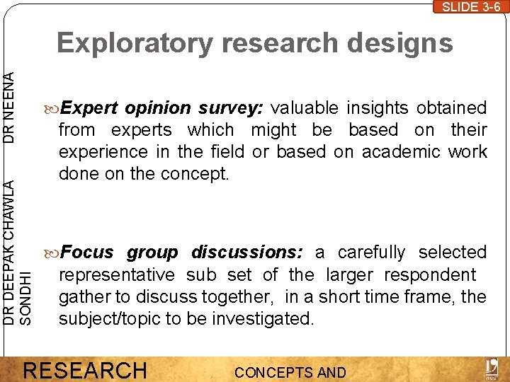 SLIDE 3 -6 DR NEENA Expert opinion survey: valuable insights obtained DR DEEPAK CHAWLA