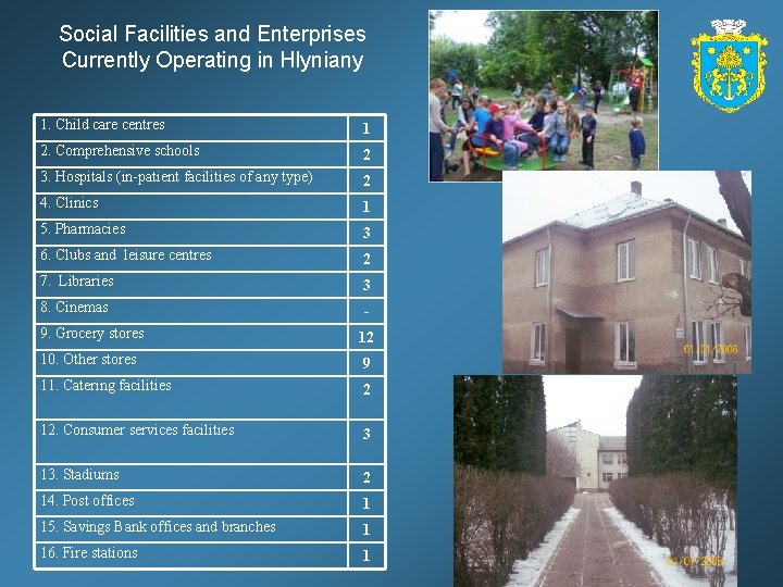 Social Facilities and Enterprises Currently Operating in Hlyniany 1. Child care centres 1 2.
