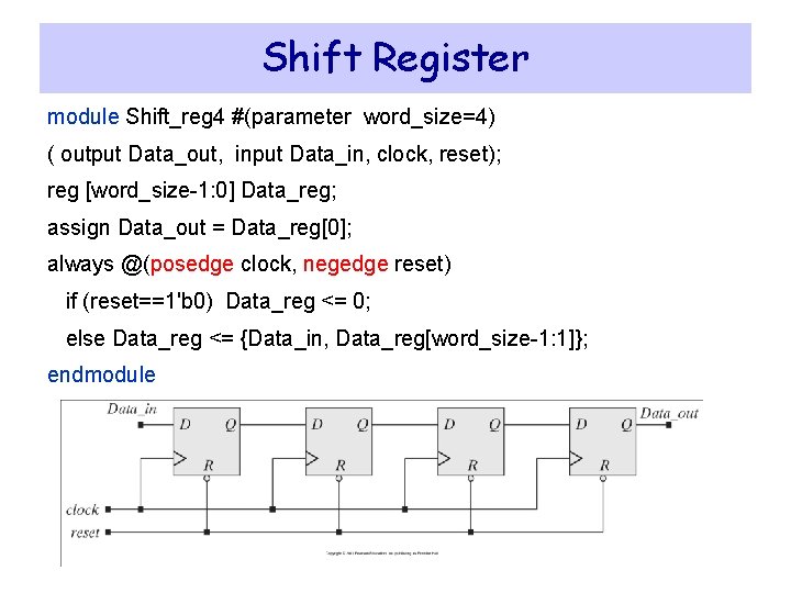 Shift Register module Shift_reg 4 #(parameter word_size=4) ( output Data_out, input Data_in, clock, reset);