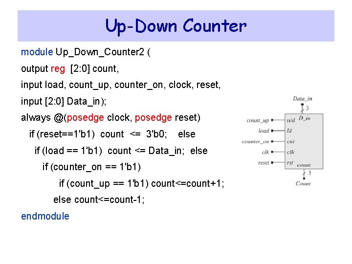 Up-Down Counter module Up_Down_Counter 2 ( output reg [2: 0] count, input load, count_up,