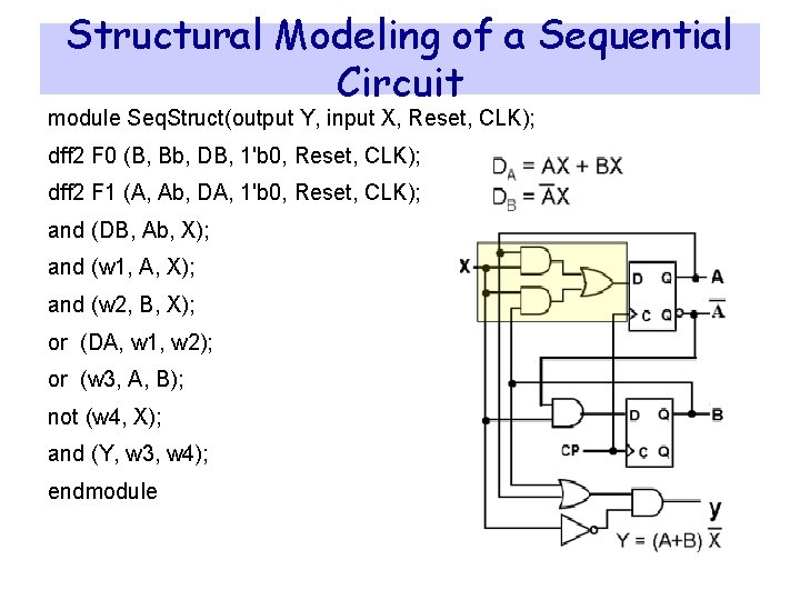 Structural Modeling of a Sequential Circuit module Seq. Struct(output Y, input X, Reset, CLK);