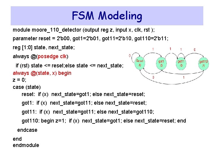 FSM Modeling module moore_110_detector (output reg z, input x, clk, rst ); parameter reset