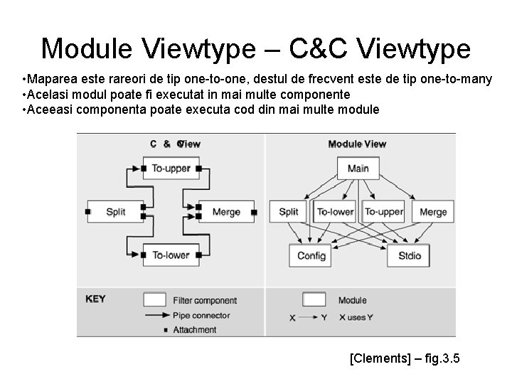 Module Viewtype – C&C Viewtype • Maparea este rareori de tip one-to-one, destul de