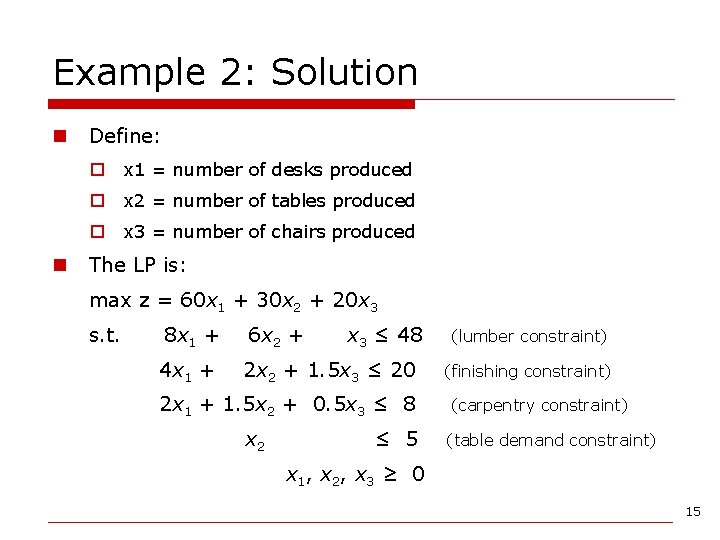 Example 2: Solution n Define: o x 1 = number of desks produced o