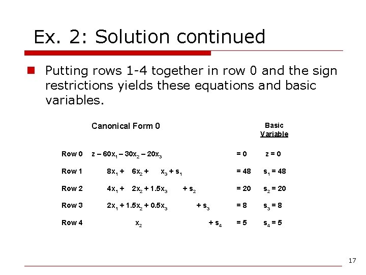 Ex. 2: Solution continued n Putting rows 1 -4 together in row 0 and