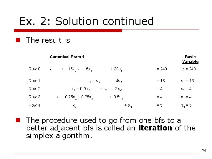 Ex. 2: Solution continued n The result is Canonical Form 1 Row 0 z