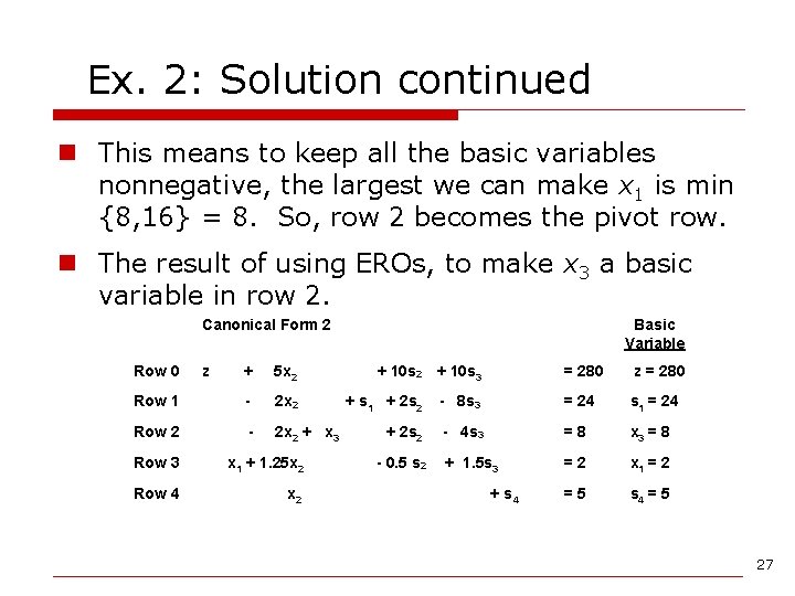 Ex. 2: Solution continued n This means to keep all the basic variables nonnegative,