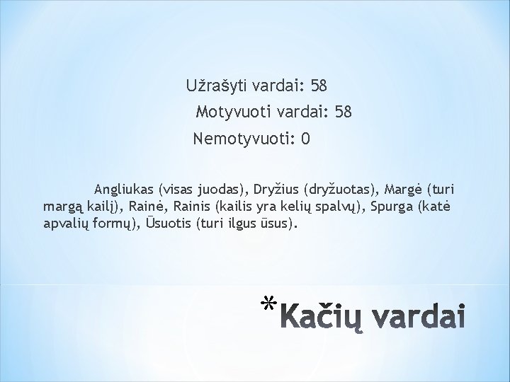 Užrašyti vardai: 58 Motyvuoti vardai: 58 Nemotyvuoti: 0 Angliukas (visas juodas), Dryžius (dryžuotas), Margė