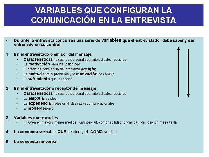 VARIABLES QUE CONFIGURAN LA COMUNICACIÓN EN LA ENTREVISTA • Durante la entrevista concurren una