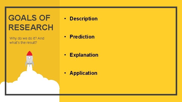 GOALS OF RESEARCH Why do we do it? And what’s the result? • Description