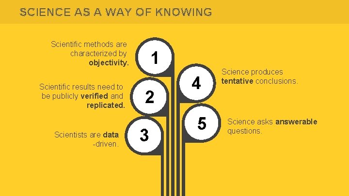 SCIENCE AS A WAY OF KNOWING Scientific methods are characterized by objectivity. Scientific results