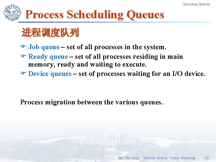 Operating Systems Process Scheduling Queues 进程调度队列 F Job queue – set of all processes