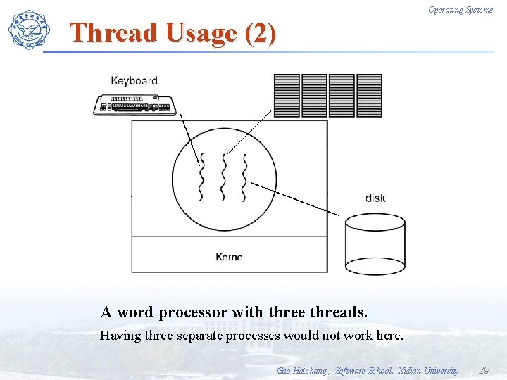 Operating Systems Thread Usage (2) A word processor with three threads. Having three separate