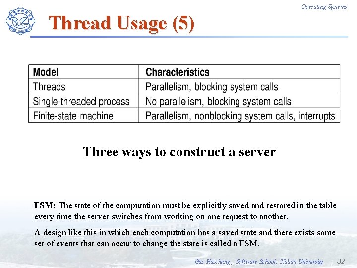 Operating Systems Thread Usage (5) Three ways to construct a server FSM: The state